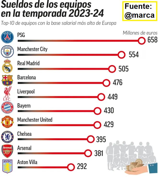 BarcaInfo tweet media