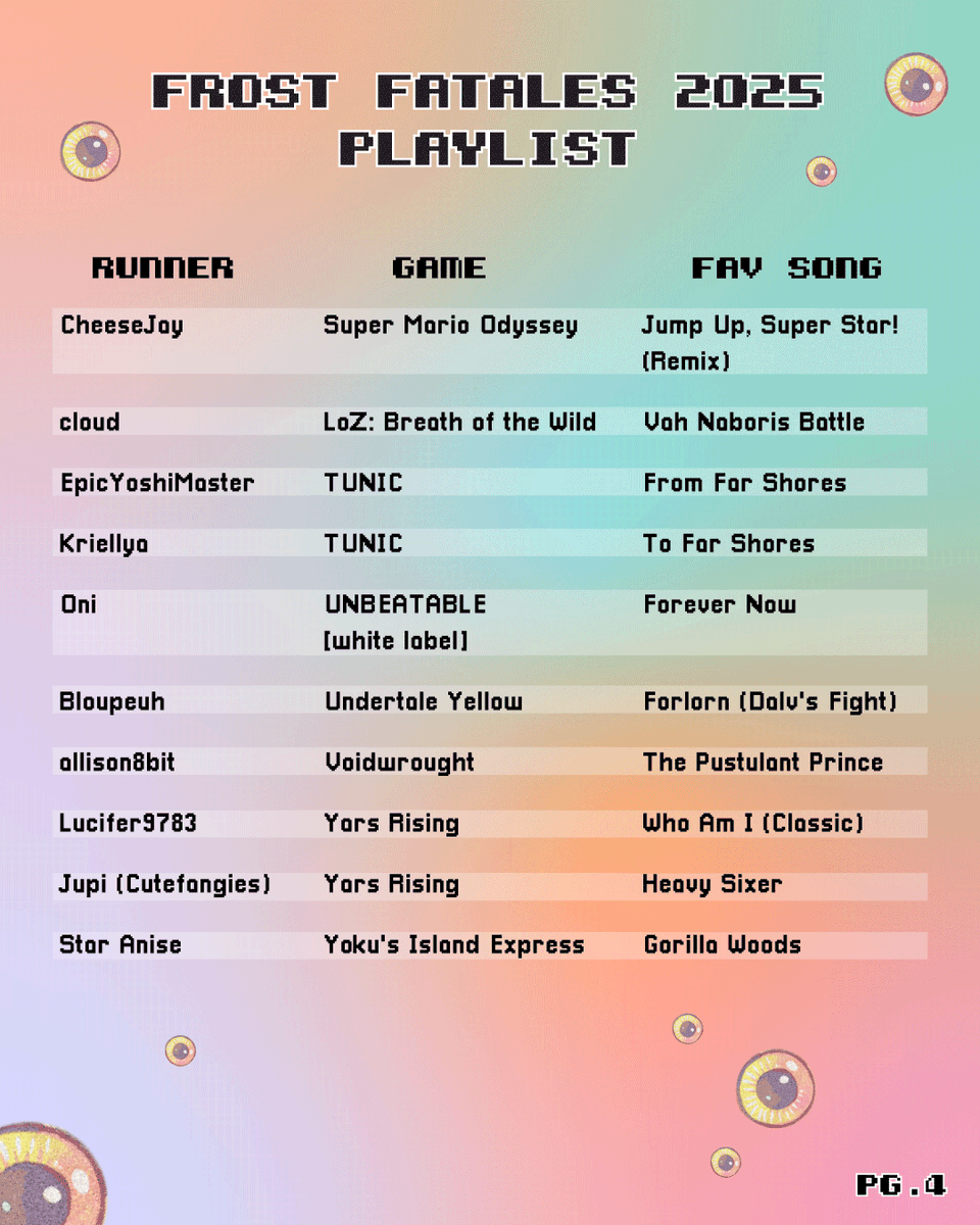 We made a YouTube playlist for #FrostFatales 2025!!

The playlist features Frost runners and their favorite songs from the games they're going to be running next week! 💙

youtube.com/playlist?list=…

<a href="/FrameFatales/">Frame Fatales</a>