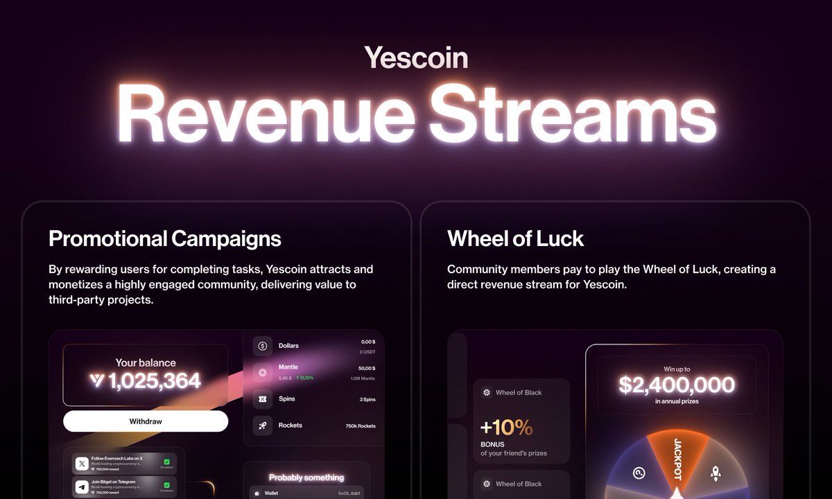 Yescoin Foundation tweet media