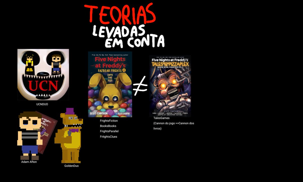 AAAAAAAfnr's tweet photo. Esqueci de por MegaCatReteling
#FNAF #FiveNightsAtFreeddys https://t.co/LTOMWv6TQq