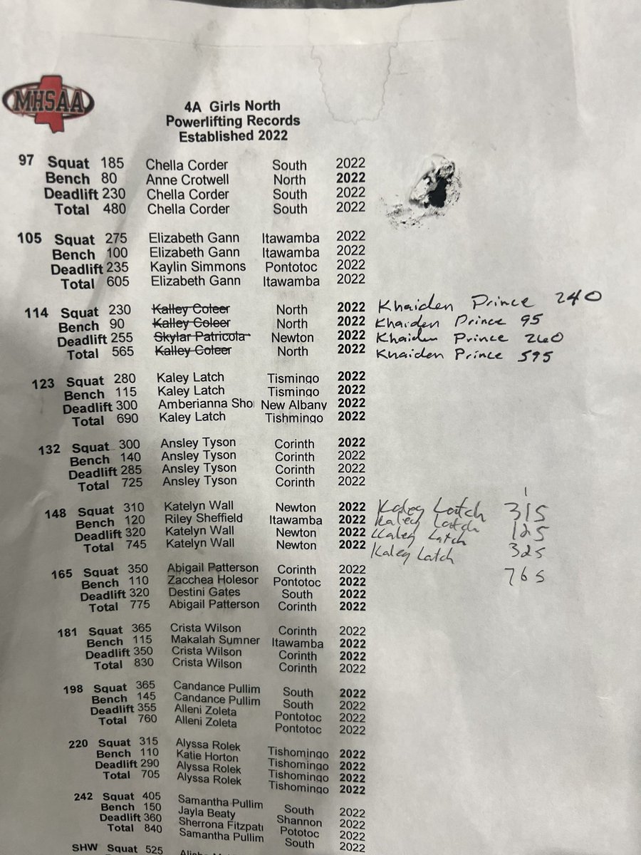 Jon Todd Cates tweet media