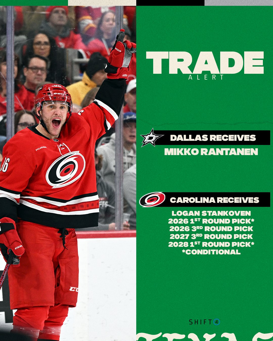 NHL wymiana Rantanen