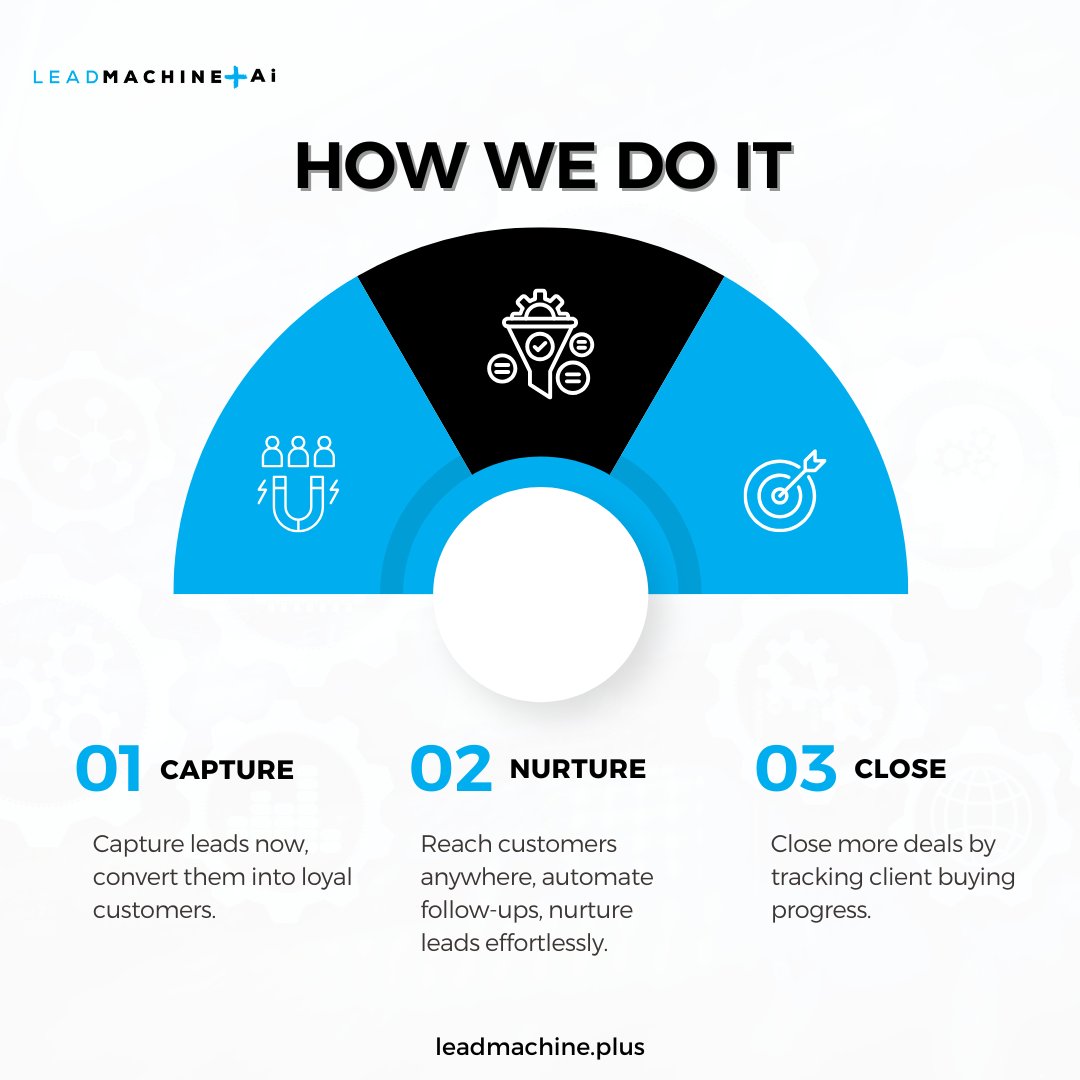 ErinAddesso's tweet photo. Boost sales with Lead Machine +AI! Capture leads, automate follow-ups, nurture campaigns, track buying journeys, and close deals faster. Engage across platforms and collect payments seamlessly. Take your sales to the next level!

#leadmachine #ai #sales https://t.co/HXsLMh9mMF