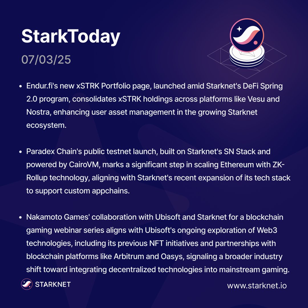 DittoWarrior's tweet photo. Catch today's #StarkToday highlights! π° Stay updated with the latest on @Starknet ecosystem.
Date: 07/03/25
Featuring Updates from:
-@endurfi
-@paradex
-@NakamotoGames https://t.co/IkdZNArH1j