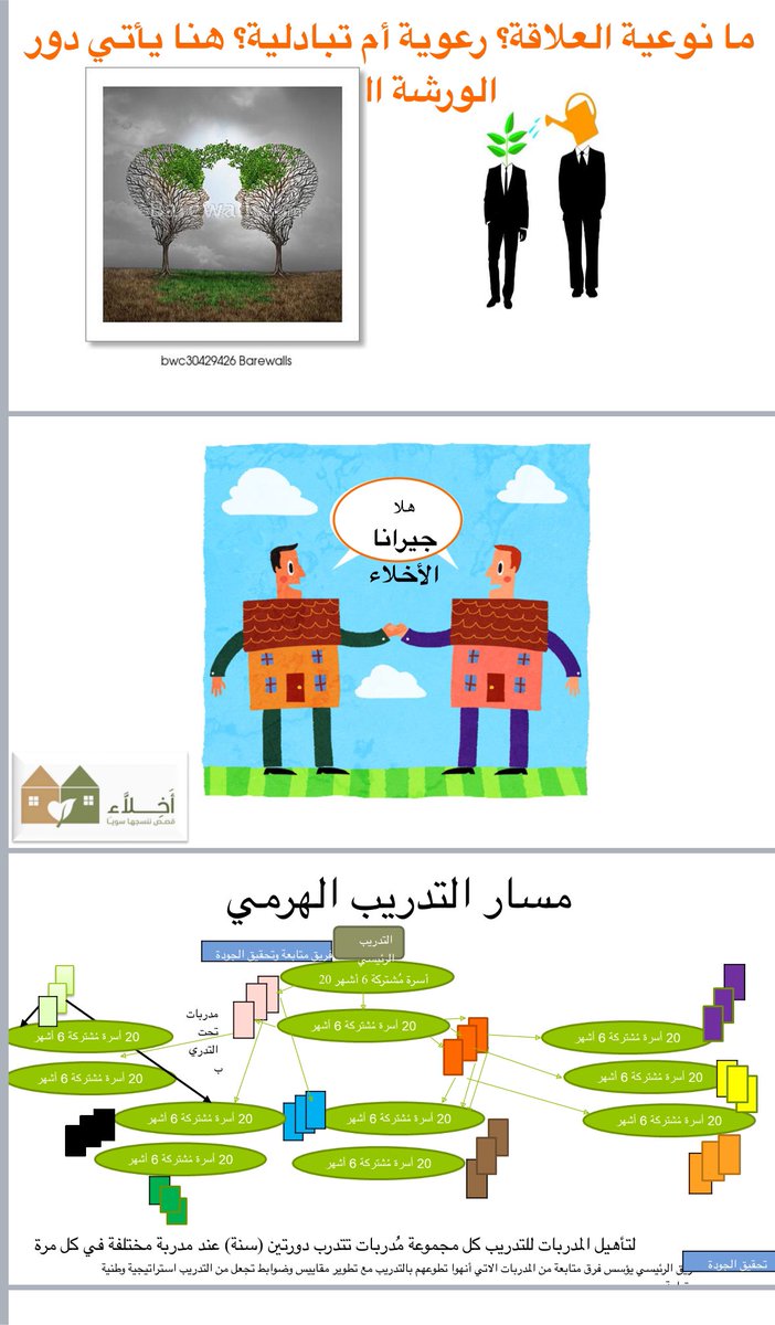 هالة الناصر صحفية سعودية اختارت ظل الكلمات tweet media