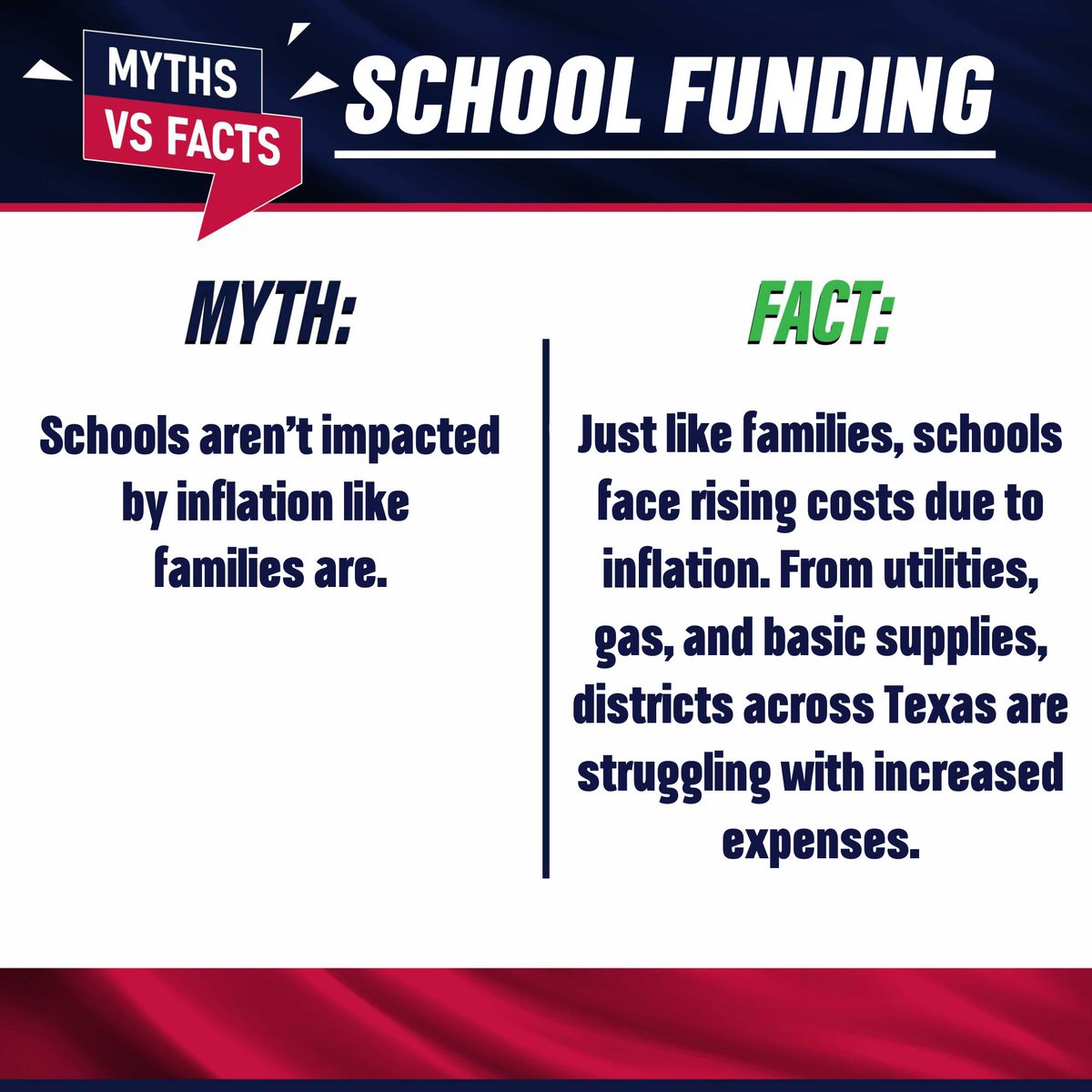 Like families feel the effects of inflation, so do our schools. Rising costs have created budget challenges for districts across Texas.
The good news? Texas currently has a multi-billion-dollar surplus. Now is the time to invest in our schools and support our students! #TxLege