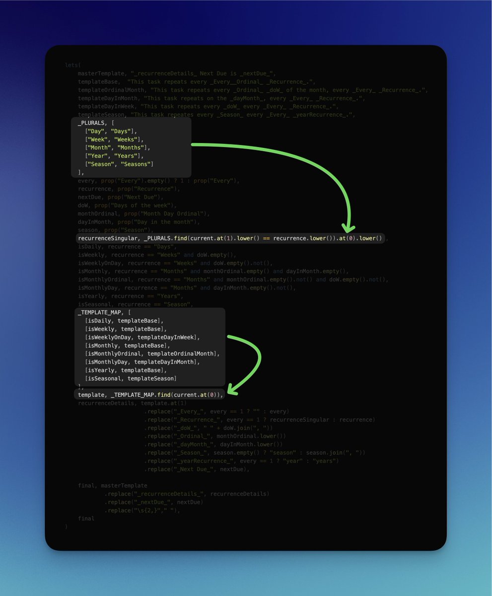 Luis | 🥷🏽 Underscode tweet media
