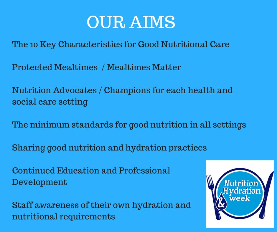 Nutrition and Hydration Week is here. Please share your activities with us on our social media pages so we can showcase your great work.