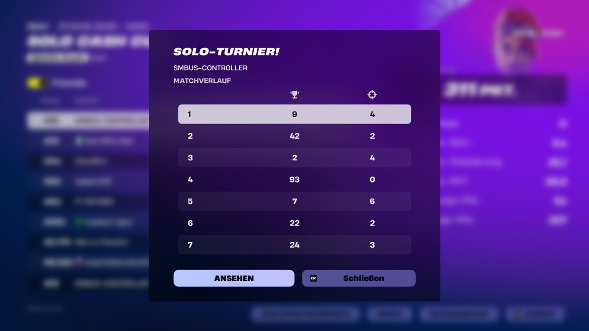Top 20 in opens solo Middle East cash cup, will drop to 50th or smth like that 
<a href="/TrizonGG/">Team Trizon</a>