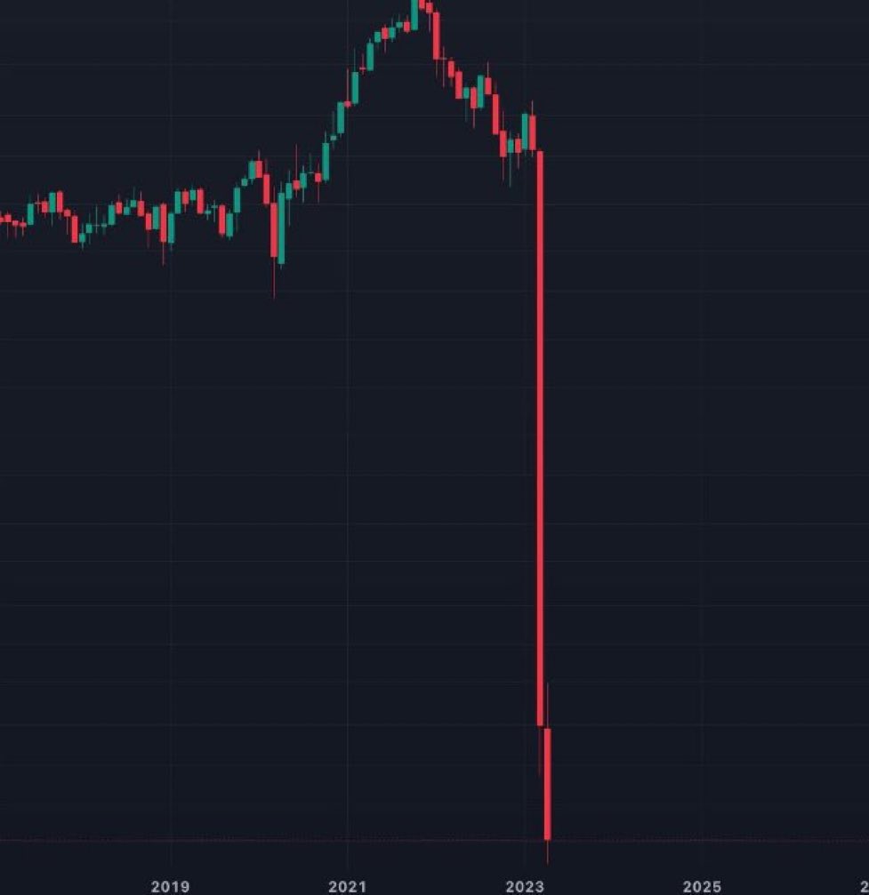 Bitcoinhelper.nl tweet media