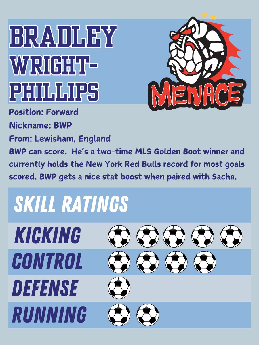 MenaceSoccer94's tweet photo. x2 @MLS Golden Boot Winner, Bradley Wright-Phillips, is now a Menace😤

Stat boost activated with @SachaKljestan https://t.co/OY7uIiwOoo