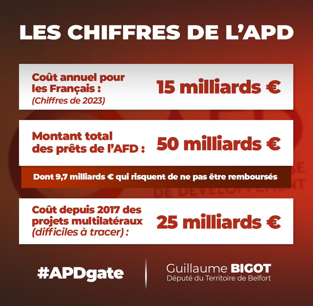 GUIDE_SUPREME__'s tweet photo. @EmmanuelMacron #apdgate https://t.co/4caMrph0HH