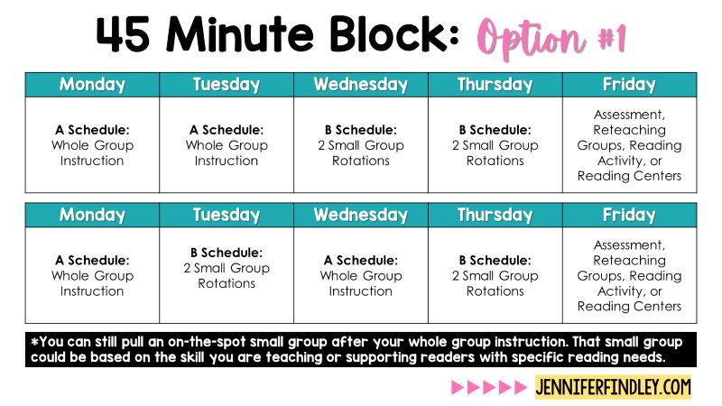 TCEA's tweet photo. Struggling to fit small group reading into your schedule? 📖⏳ Get practical tips and LOTS OF OPTIONS to make it work for 4th and 5th grade classrooms—without the stress! 

Check it out: https://t.co/VLv7GnYQRU 
via Teaching with Jennifer Findley 
#ela #literacy #teachertwitter https://t.co/GMHwSqp5p9