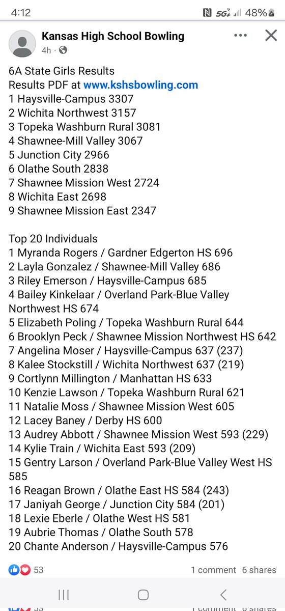 DuckMartin's tweet image. Huge shout out to one of my former #Strikers Soccer player and @GEHSBlazers Bowler Myranda Roger's on her #1 finish at State Bowling! Myranda i am so proud of you! #BlazerNation @GardnerKansas