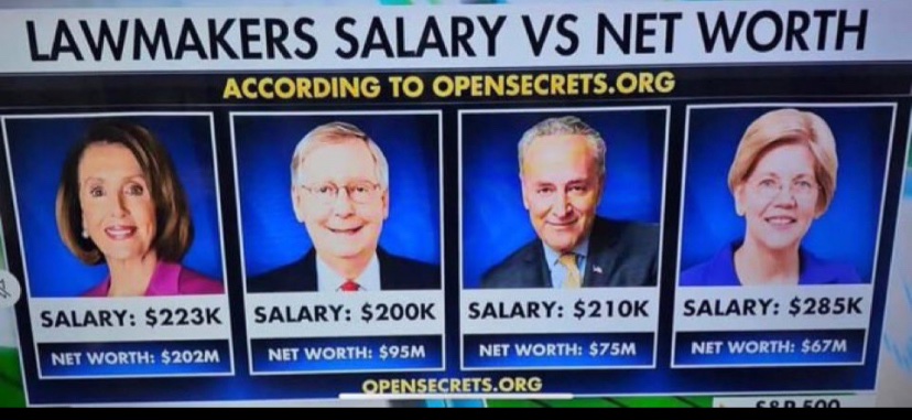 <a href="/SenWarren/">Elizabeth Warren</a> How does congress get so “rich as hell?”