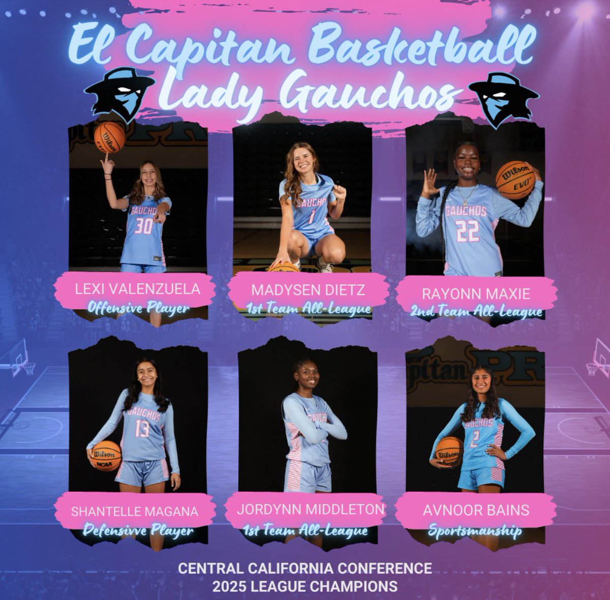 ElCapGirlsBball's tweet photo. All League Awards are in. Congrats to our players for their accomplishments 

Offensive Player of the Year: Alexis Valenzuela
Defensive Player of the Year: Shantelle Magana
1st Team: Mady Dietz
1st Team: Jordynn Middleton
2nd Team: Rayonn Maxie
Sportsmanship Award: Avnoor Bains https://t.co/QktTVD250m