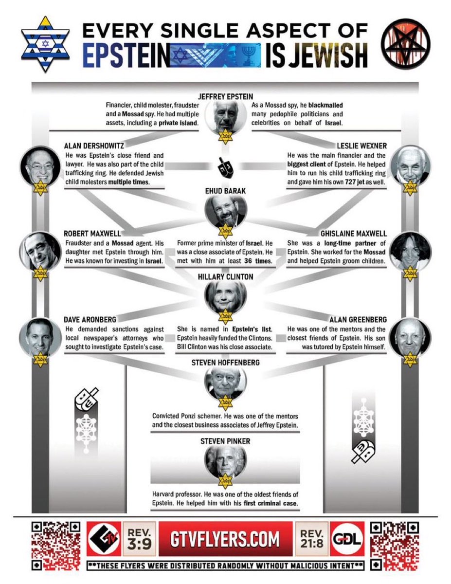 <a href="/IsabellaMDeLuca/">Isabella Maria DeLuca</a> Exposing Jewish human traffickers hurts their feelings!