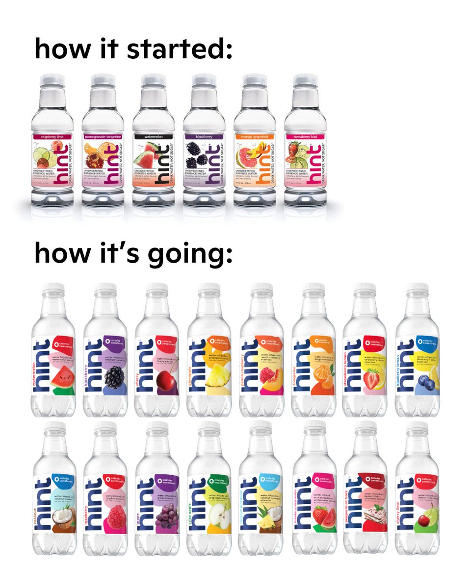 20 years in the hydration game… and we’re just getting started. 😉💧 #HintWater