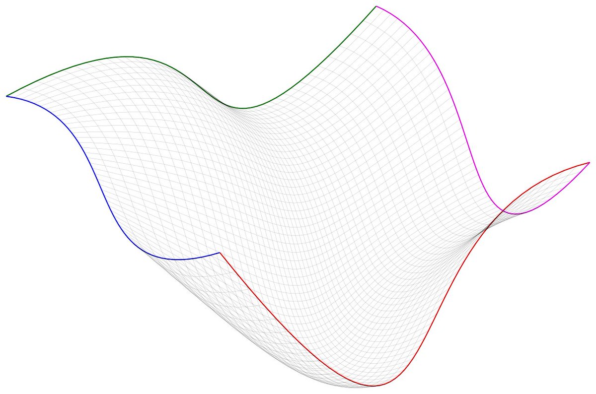 WaaveRecords's tweet photo. Coons patch ensures a smooth transition between four given edge curves.

Much knowledge to be gain from developing an OCR from scratch. https://t.co/g7INu6gSDE