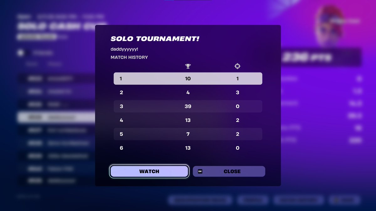 qualed solo cc finals + best match history

still f/a