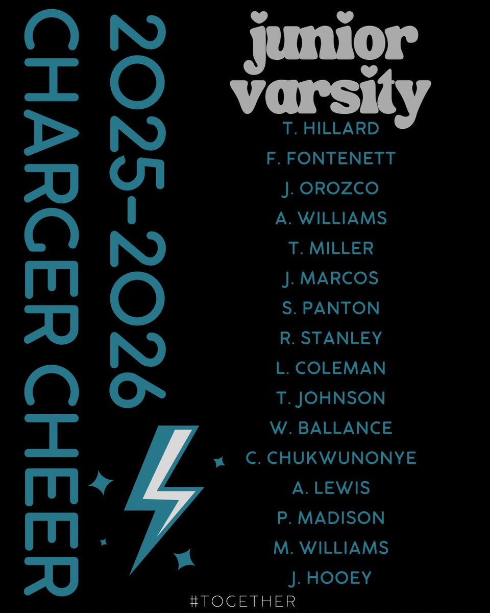Congratulations to new and returning 2025-2026 Charger Cheerleaders⚡️ Let’s go to work!