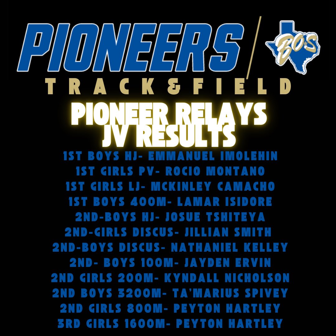 BOSWELL TRACK/XC tweet media