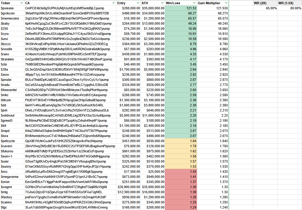 FlowerAI🌸 tweet media