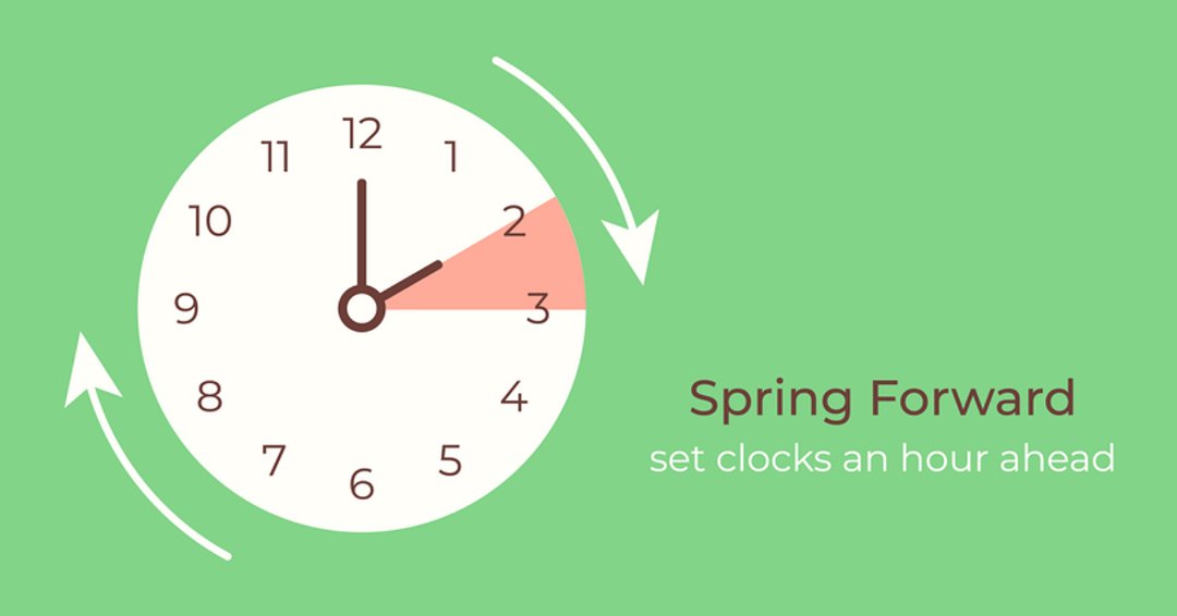 Reminder: Move your clocks forward one hour Saturday night before bed. 🕑️ #springforward #lesssleep🥱 #moredaylight 🌞#daylightsavingstime🌸