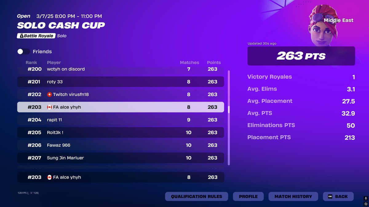 QUAL solo cc finals (me)