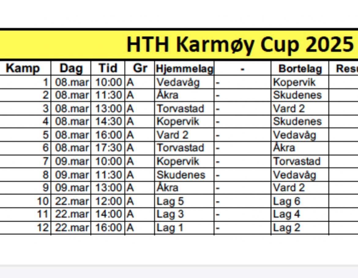 Sparebanken Vest Arena Karmøy lørdag og søndag.