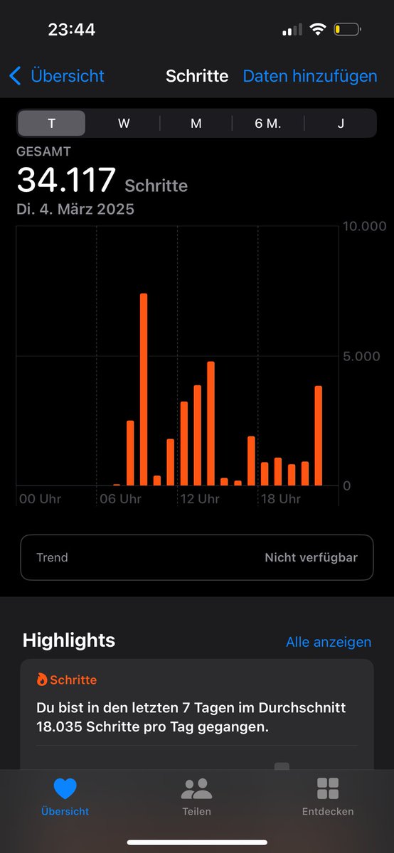 Flerinho1's tweet photo. @Jules1Youtube Es ist so lange lustig bis deine Tage plötzlich so aussehen https://t.co/BKZcg0rsjo