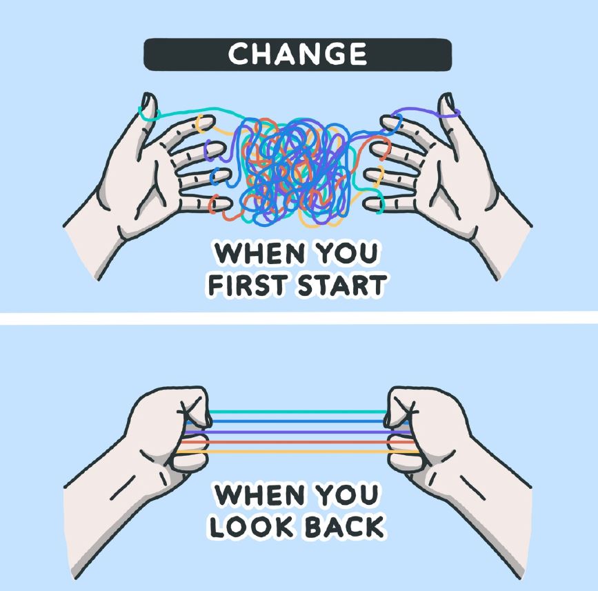 maxxbgold's tweet photo. Change can look like a hot mess, but we will see the benefits of persevering when it's change that leads us to operate in our best life (personally, professionally, etc.). And the crazy part is, when we look back, we can identify why it was vital. #makethatchange #maxrestored https://t.co/duD4Zu872q