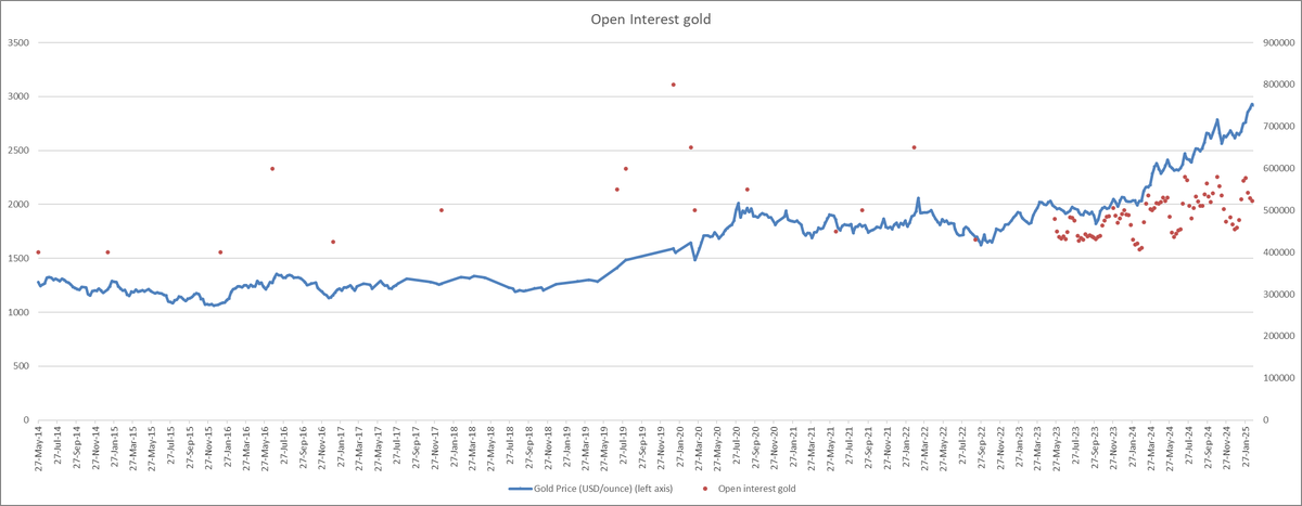 Correlation Economics tweet media