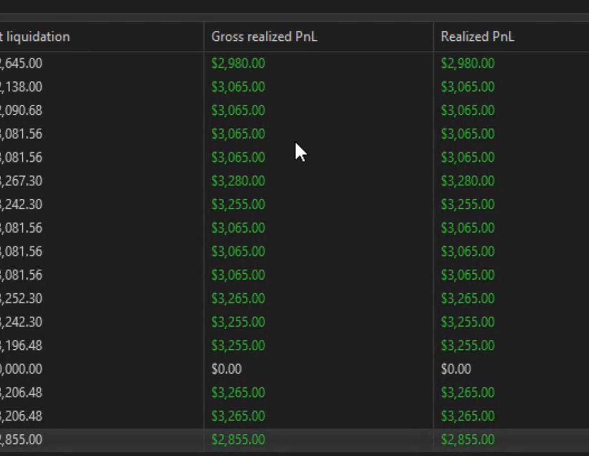 Unlock your true potential as a trader! Deep down, you may sense a habit holding you back from achieving the success you desire. Discover how Profit Sprint can help you break free and transform your trading journey!! #ICT  #ifvg