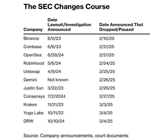 AAD Ventures (@aad_ventures) on Twitter photo 