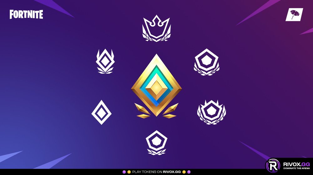 SorinEsports's tweet image. Can we all **AGREE** this was **PEAK** FORTNITE? 😫