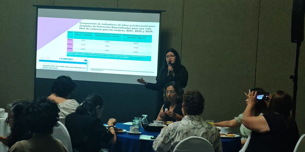 Red Feminista tweet media