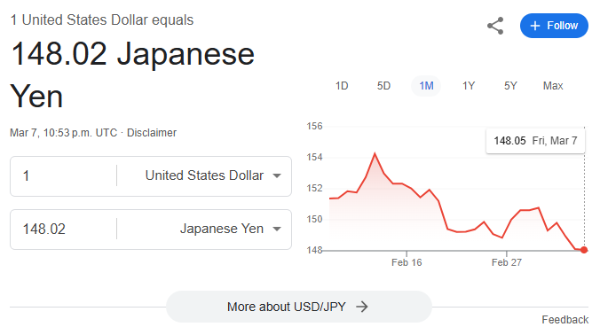 All my nigga retard dumb ass friends, please pay attention. Japan soon destroy us all.

- In 1931, Japan invasion. Try conquest all asia
- America say "No, nigga. We bomb your ass"
- Japan say, "okay nigga. you win. Soon we fight again"

Now 2025
- technology company stock price