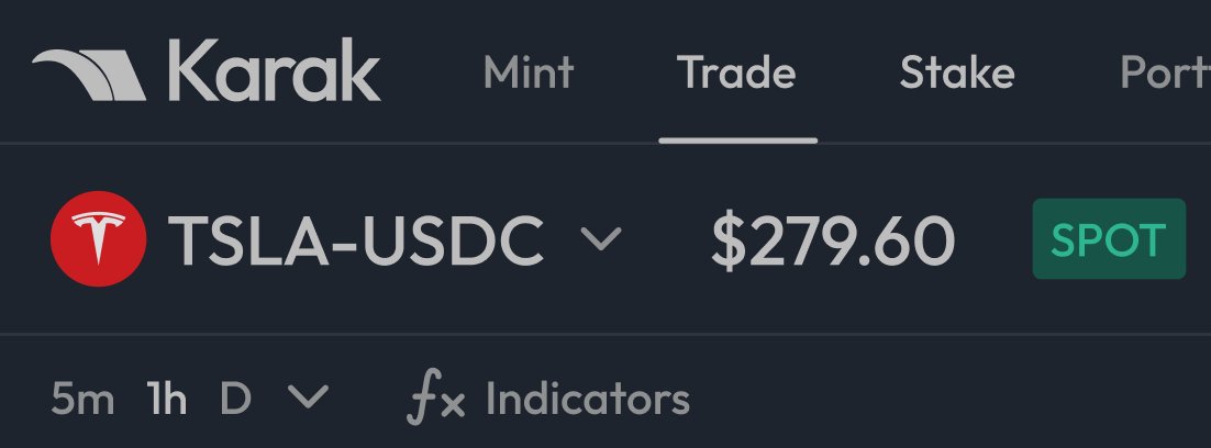 micro leak

have a great weekend