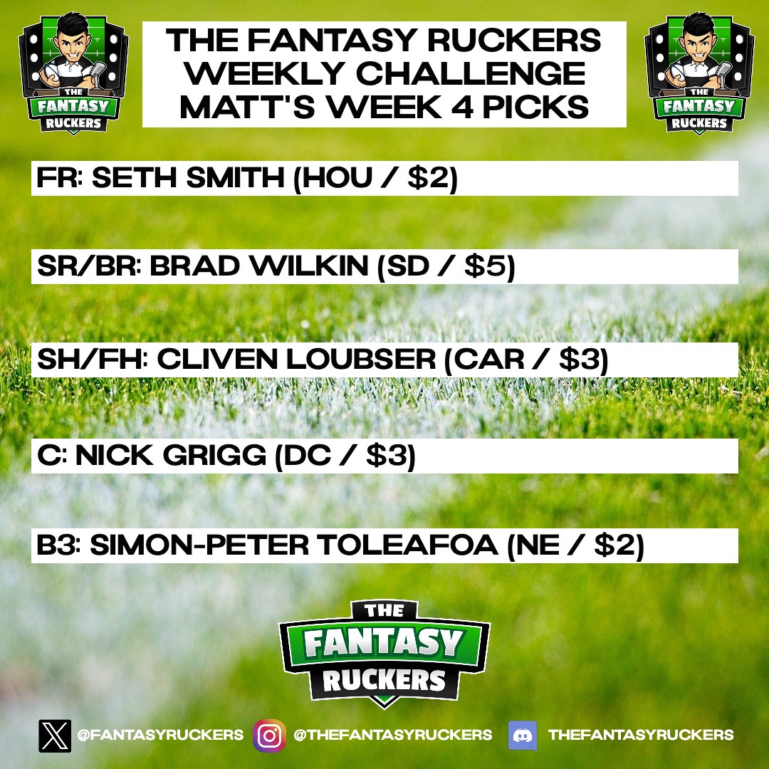 FantasyRuckers's tweet photo. T-minus just over 1 hour before kickoff of #MLR2025's Week 4...GET YOUR WEEKLY CHALLENGE LINEUPS IN!!! Do you think your lineup can beat @RyanJYe, @TheRuckingGOAT or @ye95? Give #FantasyMLR a go in our #TFRWeeklyChallenge!
Signup at this link: https://t.co/5NchzY0Zrr https://t.co/vHH3cnMjZF