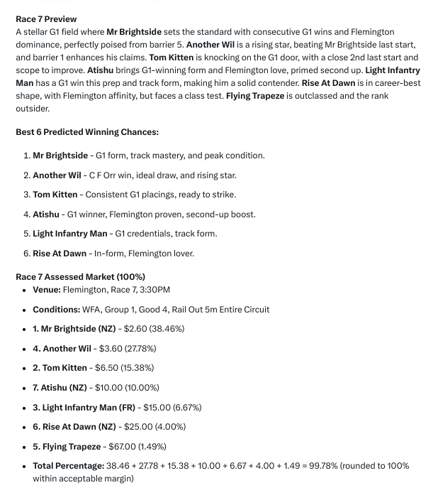 hotbets365's tweet image. 🏆 Flemington Main Quaddie 🏆
💥 Kicking off 3:30 PM with Race 7 – Let’s finish strong! 🎯
Full breakdown here

#Flemington #Quaddie #TheWinningFactor