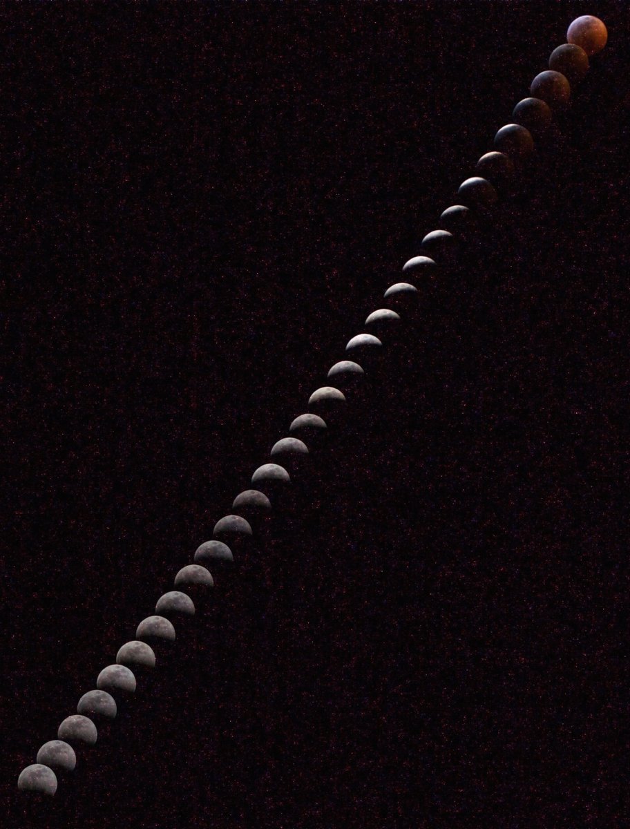 You don’t want to sleep on this upcoming lunar event!

On March 13-14, you have the chance to view a total lunar eclipse - when the Sun, Earth, and Moon align so that the Moon passes into Earth’s shadow.

Get more info on how you can #WatchTheSkies HERE >> go.nasa.gov/4bAllJF