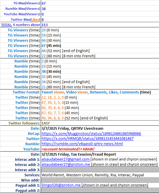 botelala tweet media