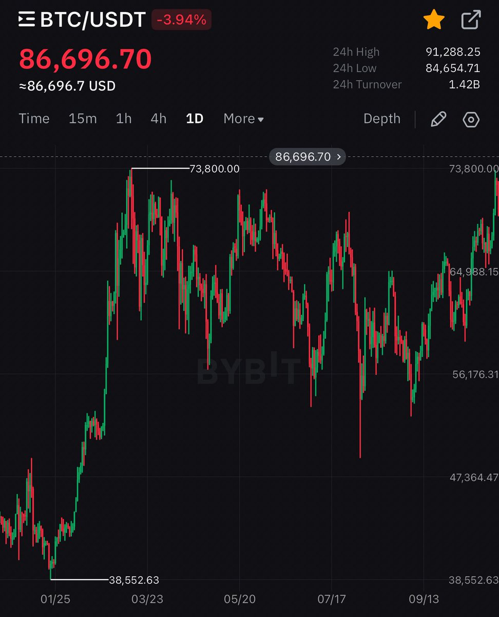 Wizard Of SoHo (🍷,🍷) tweet media