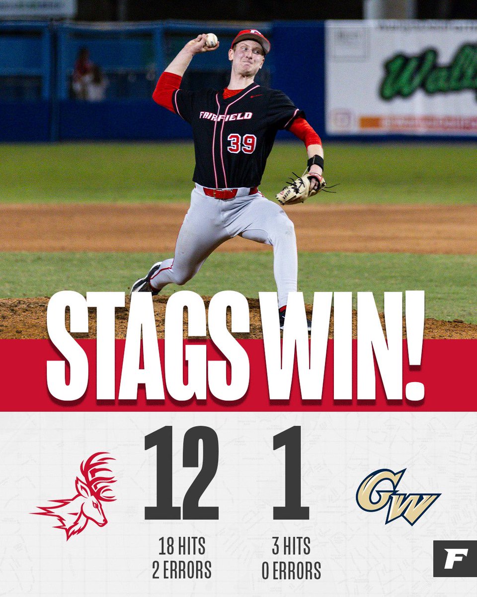 Stags_Base's tweet photo. ๐บ๐ป๐จ๐ฎ๐บ ๐พ๐ฐ๐ต โ๐ฅ๐ฆ
Stags score a dozen on 18 hits, defeat GW 12-1 in game one!
Final Stats:
Alekson: W | 6.0 IP | 1 H | 1 R | 6Ks
Sturino: 4 H | 2 2B | 2 R | 2 RBI
Kipp: 3 H | 2B | 3 R | 3 RBI
Ferrara: 3 H | 3 RBI
Schmalzle: 2 H | R | 3 RBI | BB | SB
#wearestags๐คโพ๏ธ https://t.co/ehH3XNV2ma