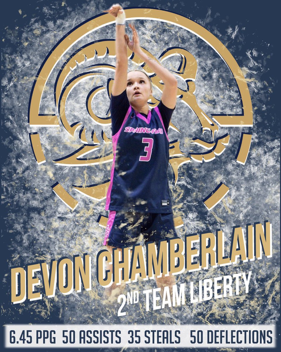 Spring-Ford Girls Basketball tweet media