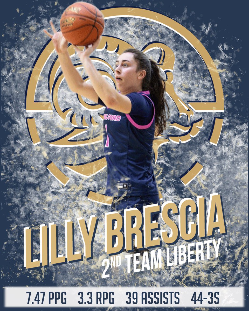 Spring-Ford Girls Basketball tweet media