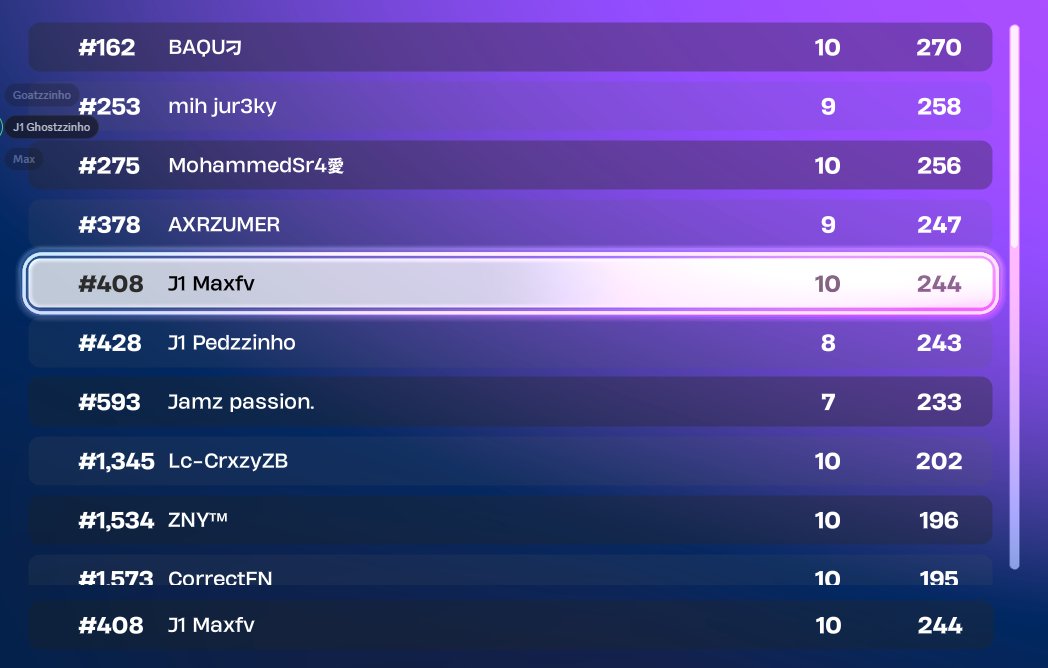 Middle East qual❤️❤️