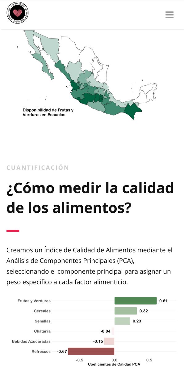 Centro ITAM Datos📊 + Algoritmos🤖 + Sociedad👥 tweet media