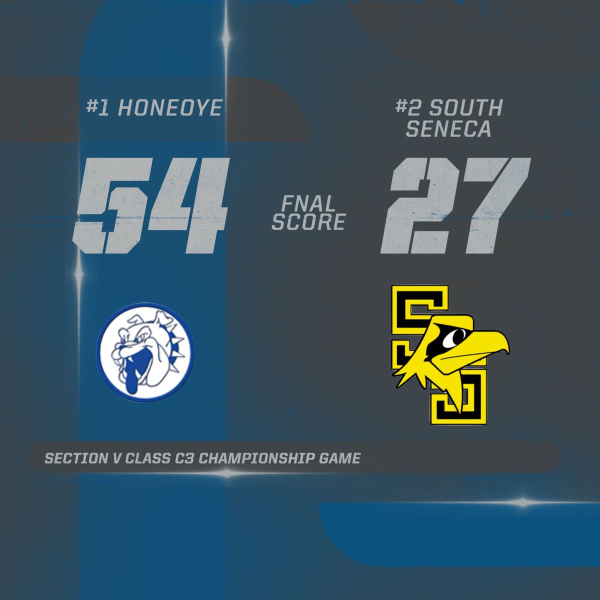 SecVBBasketball's tweet photo. Congratulations to your Class C3 champions, the Honeoye Bulldogs! https://t.co/sm5YVloaqx